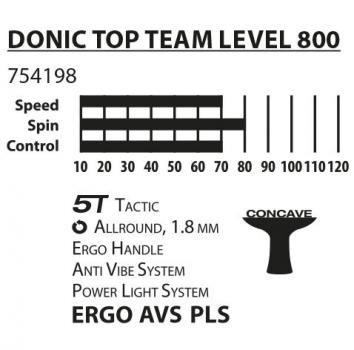 Donic Schildkröt Top Team 800 Tischtennisschläger