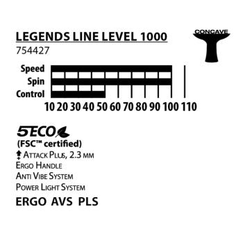 Donic-Schildkröt Legends 1000 FSC Tischtennisschläger
