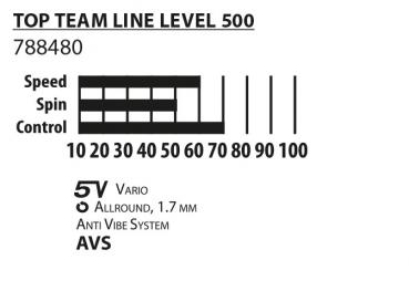 Donic-Schildkröt Tischtennis-Geschenkset Top Teams 500