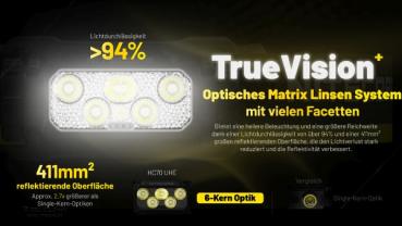 Nitecore HC70 UHE Stirnlampe