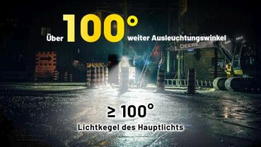 Nitecore HC70 UHE Stirnlampe