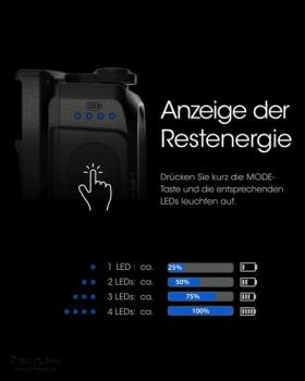 Preview: Nitecore NU25-400 Stirnlampe