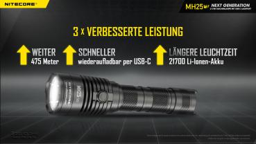 Nitecore MH25 V2 Taschenlampe