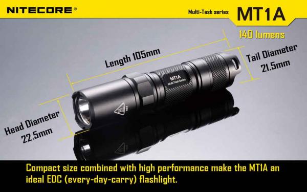 Nitecore Taschenlampe MT1A