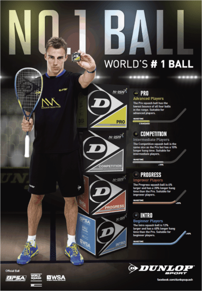 Dunlop Squashball INTRO