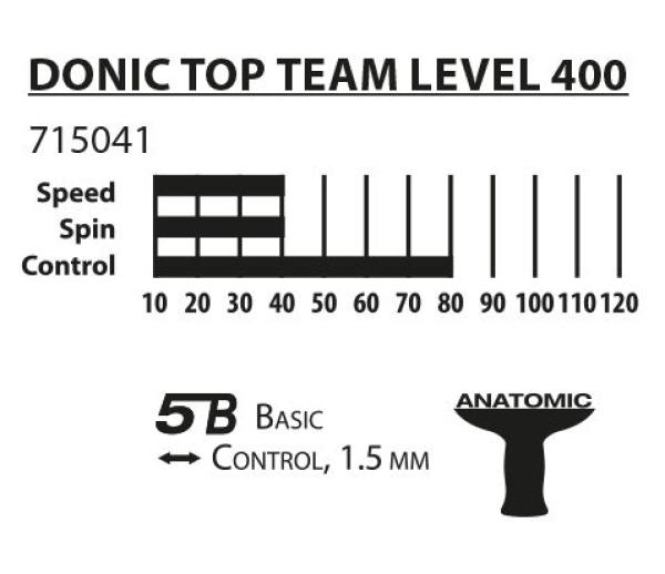 Donic-Schildkröt Tischtennisschläger Top Team 400