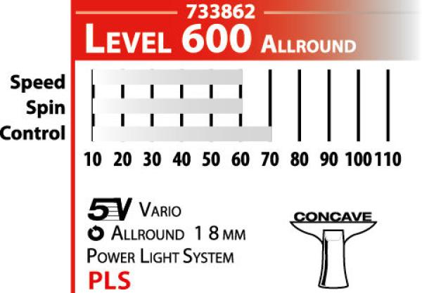 DONIC Waldner Level 600 Tischtennisschläger