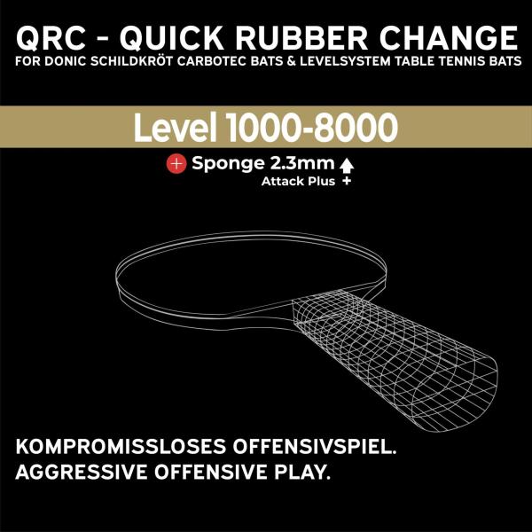 Donic-Schildkröt Tischtennis Ersatzbelag QRC Revolution