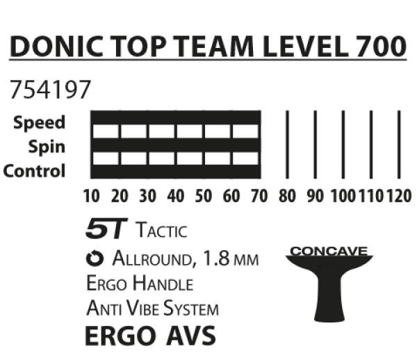 Donic-Schildkröt Tischtennisschläger Top Team 700