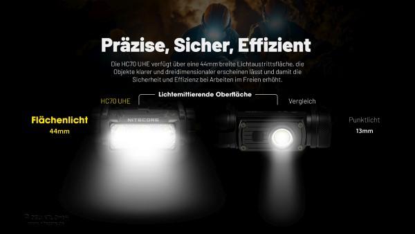 Nitecore HC70 UHE Stirnlampe