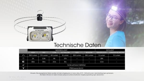 Nitecore NU21 Stirnlampe