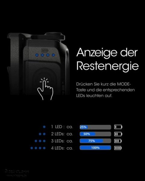 Nitecore NU25-400 Stirnlampe