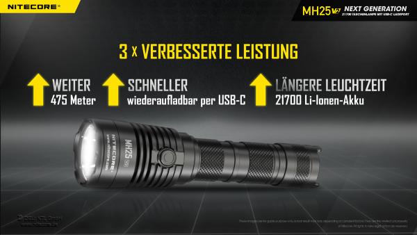 Nitecore MH25 V2 Taschenlampe